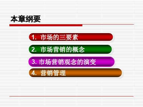 市场营销管理中央财大6