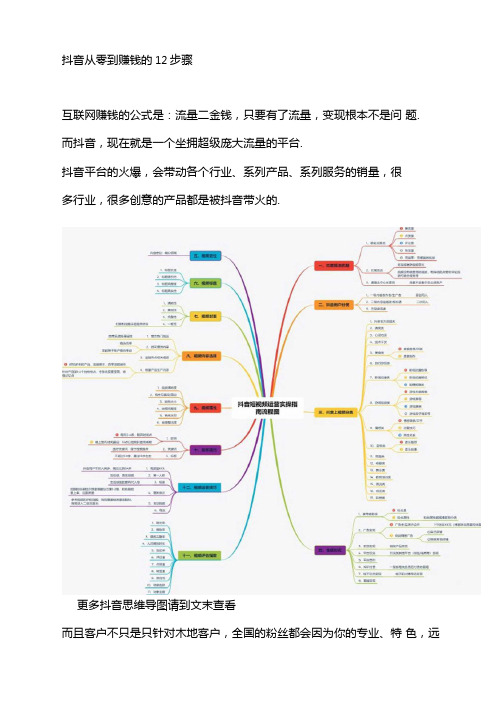 做抖音的12个步骤