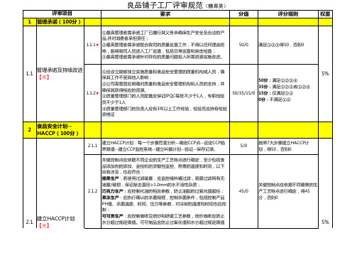 良品铺子工厂评审规范(糖果类)