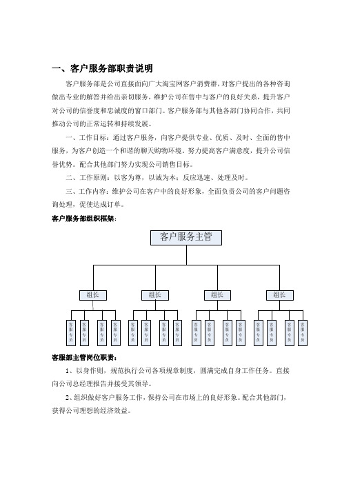 淘宝客服技能要求与管理技巧_淘宝开店必备