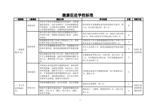 健康促进学校标准