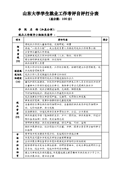 山东大学学生就业工作考评自评打分表