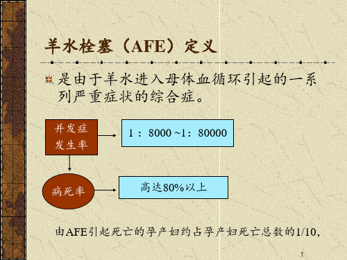 羊水栓塞的急救与处理PPT课件