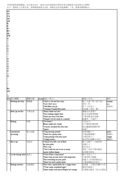 如何跟小小孩说英文