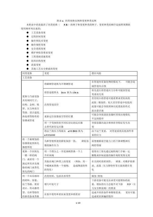 同类更换实例和变更种类实例