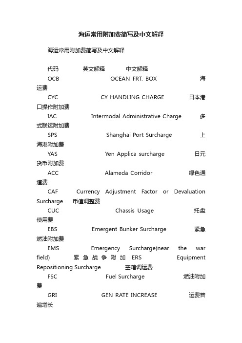 海运常用附加费简写及中文解释