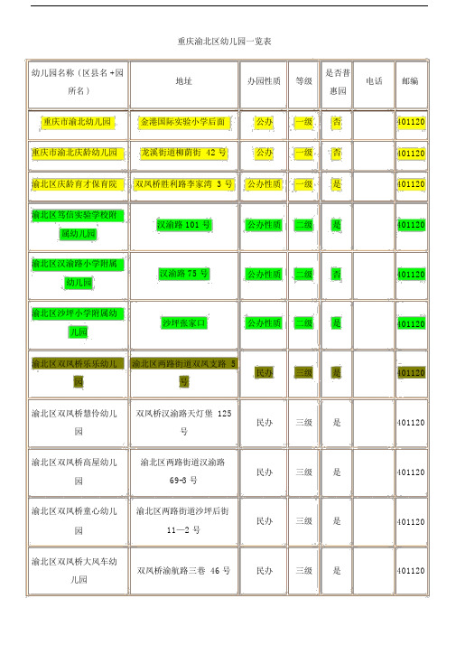 重庆渝北区幼儿园一览表.docx