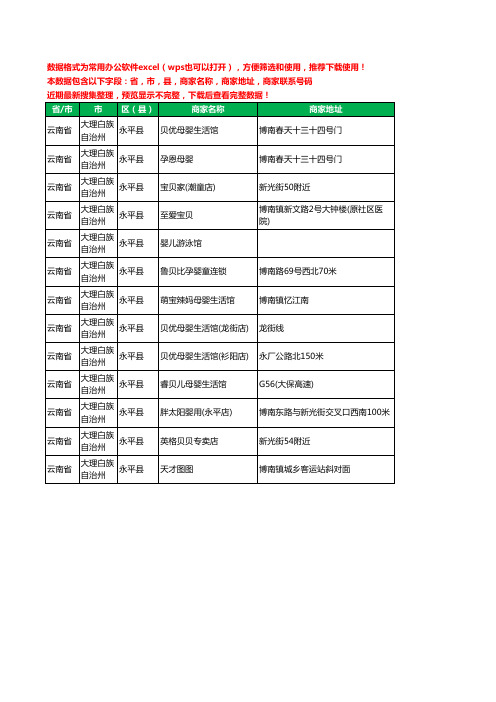 2020新版云南省大理白族自治州永平县月子服务工商企业公司商家名录名单黄页联系号码地址大全13家