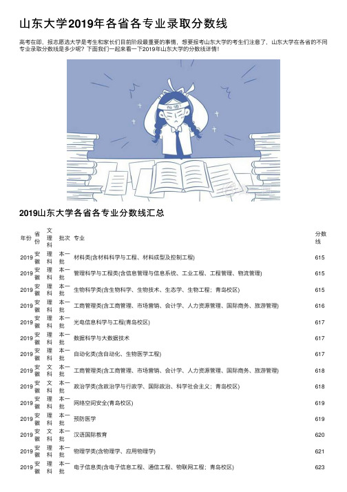 山东大学2019年各省各专业录取分数线