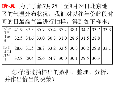 频率分布表[下学期]  江苏教育出版社(PPT)5-1