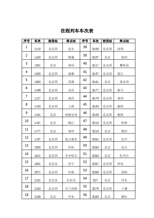 往程列车车次表