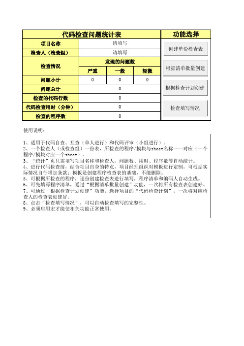 XXX项目PLSQL代码检查表-XXX检查人