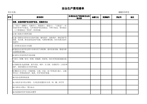 安全生产费用清单