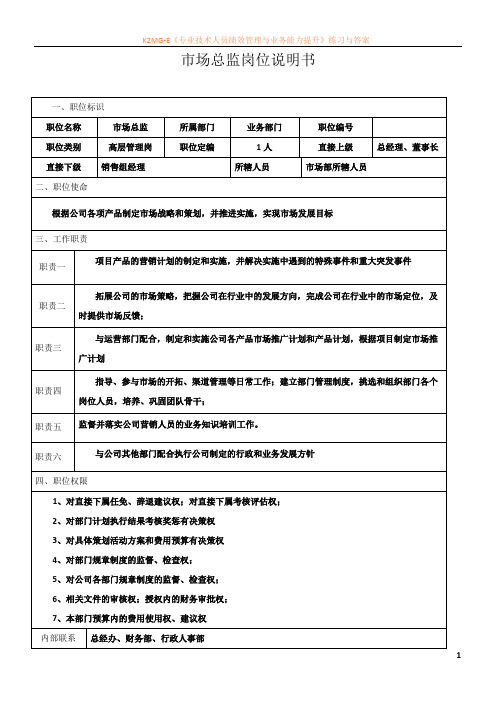 市场总监岗位职责说明书