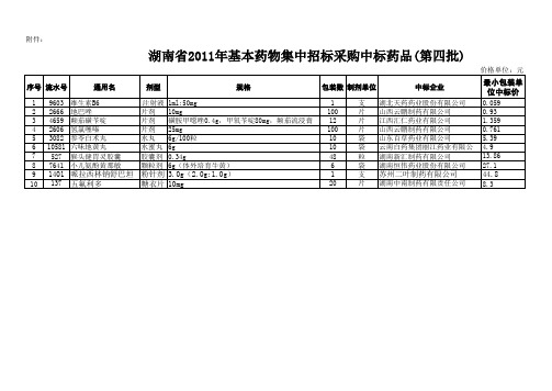 2011年湖南省基本药物集中招标采购中标药品 第四批