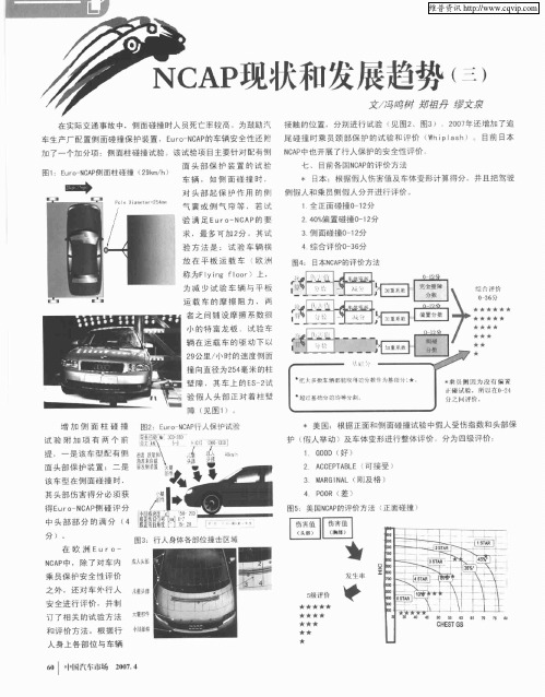 NCAP现状和发展趋势(三)