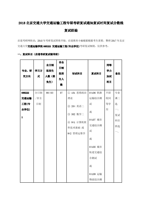 北京交通大学交通运输工程专硕考研复试通知复试时间复试分数线复试经验