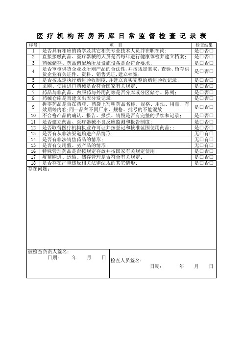 药房药库日常监督检查记录表