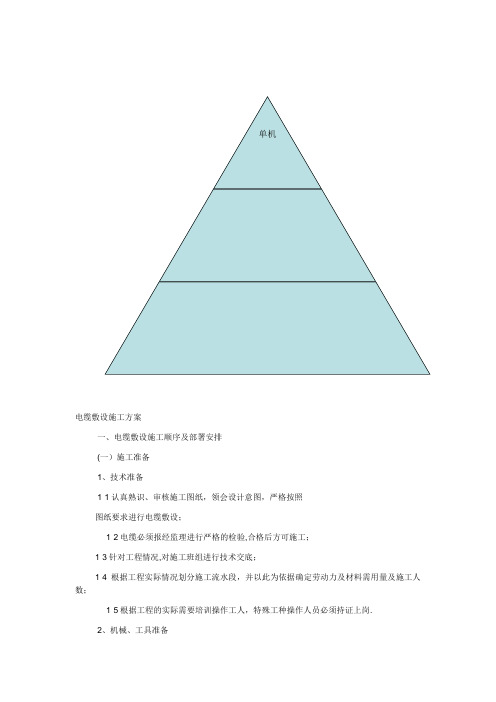 电缆敷设施工方案