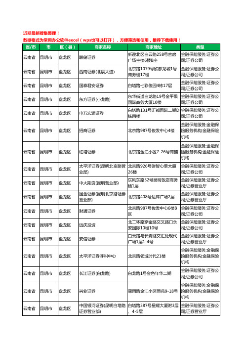 2020新版云南省昆明市盘龙区证券工商企业公司商家名录名单黄页联系方式大全22家