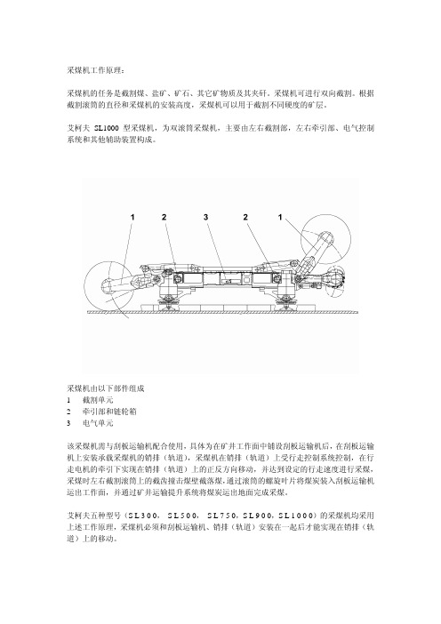 艾柯夫采煤机原理说明