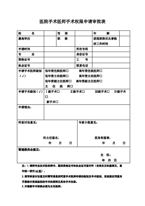 医院手术医师手术权限申请审批表