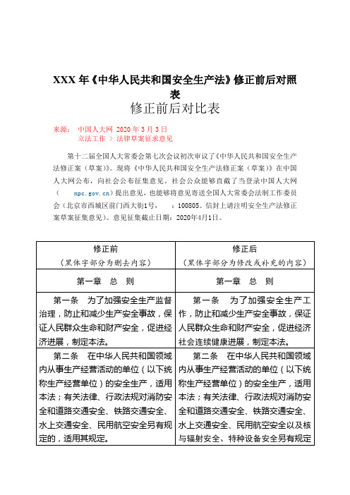 XXX年《中华人民共和国安全生产法》修正前后对照表