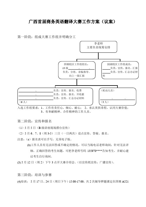 商务英语翻译大赛工作方法