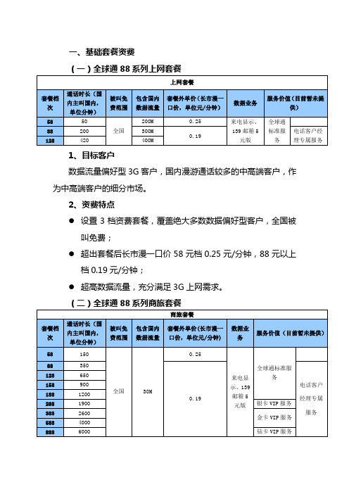 新88套餐