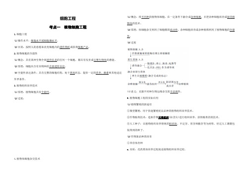 高中生物选修3细胞工程知识点