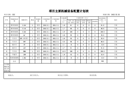 项目主要机械设备配置计划表