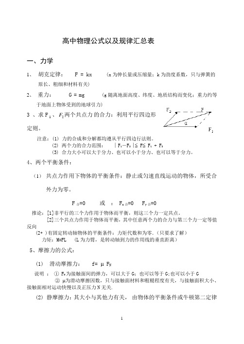 高中物理公式规律汇总表