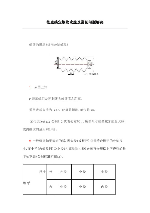 彻底搞定螺纹攻丝及常见问题解决