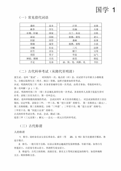 国学基础知识大全(全新整理)