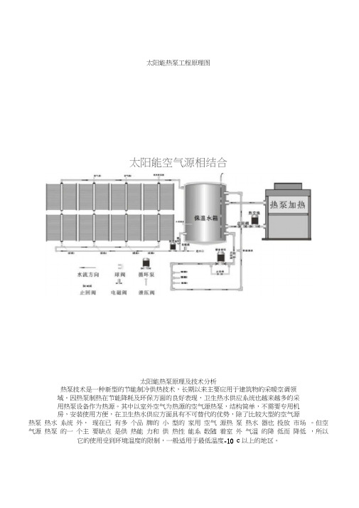 太阳能热泵工作原理