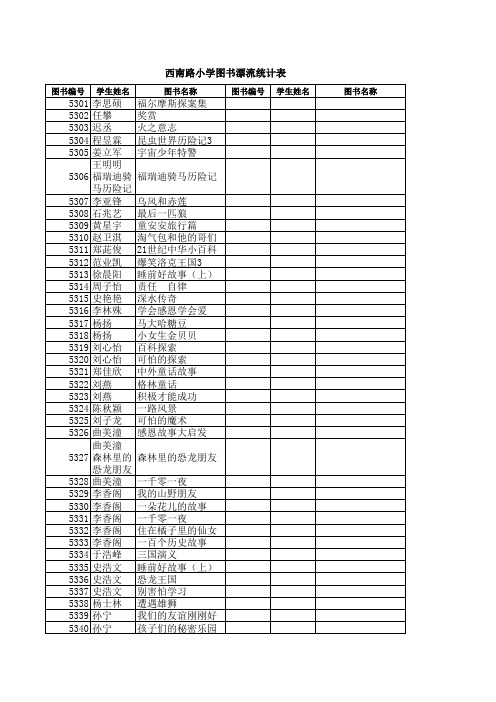 5.3漂流图书统计表