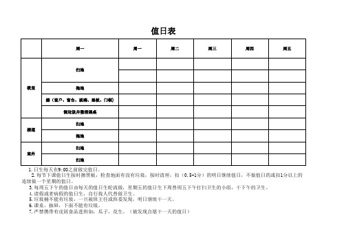 初中班级卫生责任细化表