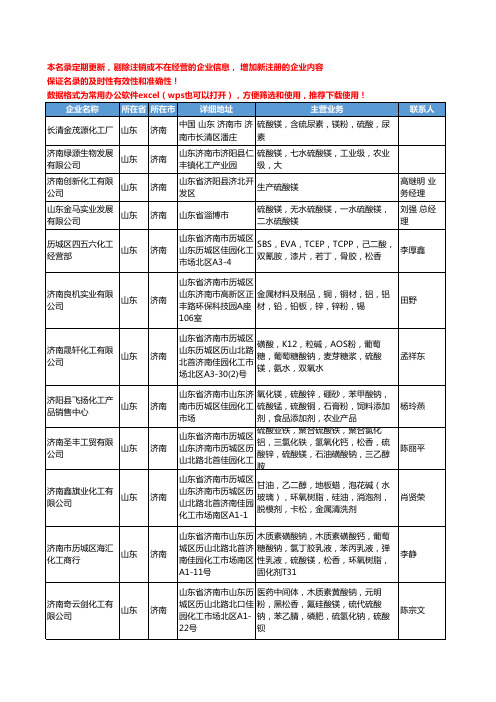 2020新版山东省济南硫酸镁工商企业公司名录名单黄页大全29家