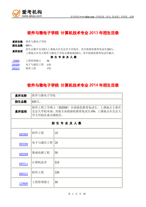 2015北京大学计算机技术考研 招生人数 参考书 报录比 复试分数线 考研真题 考研经验 招生简章