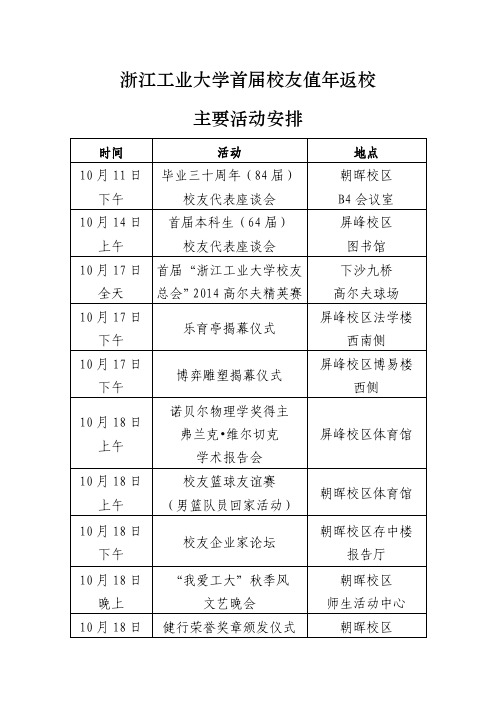 浙江工业大学首届校友值年返校主要活动安排