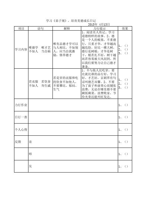 学习弟子规成长日记2015-4-13