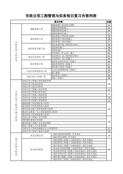 一级建造师复习计划表