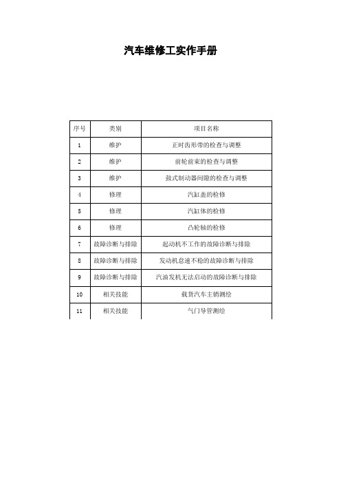 汽修维修工(中级)实作手册