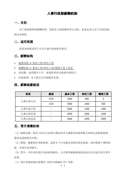 人事行政部薪酬制度(确认)