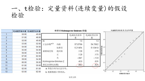 spss教程(t检验,非参数检验)