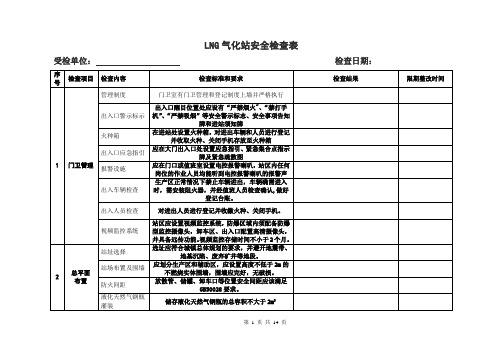 燃气公司场站安全检查表