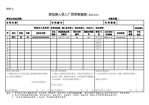 承包商人员入厂资质审查表