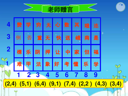 六年级数学分数应用题归类复习ppt课件