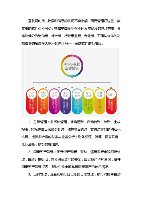 金蝶软件标准版介绍