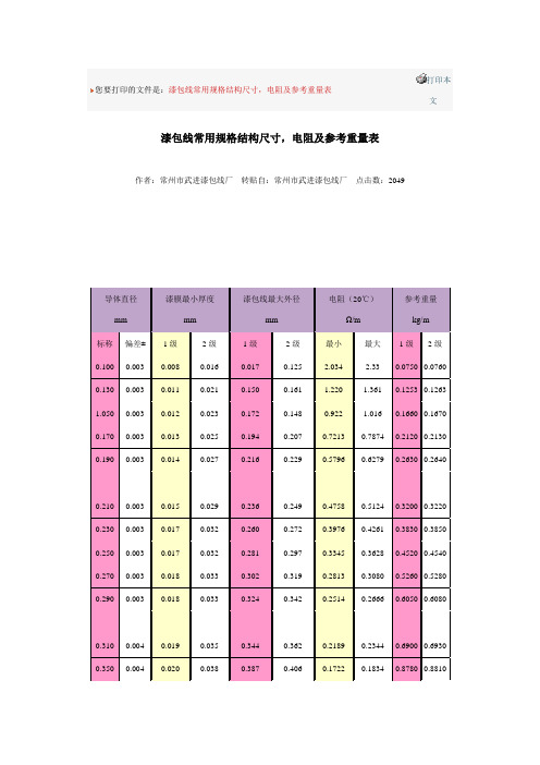 漆包线常用规格结构尺寸电阻及参考重量表